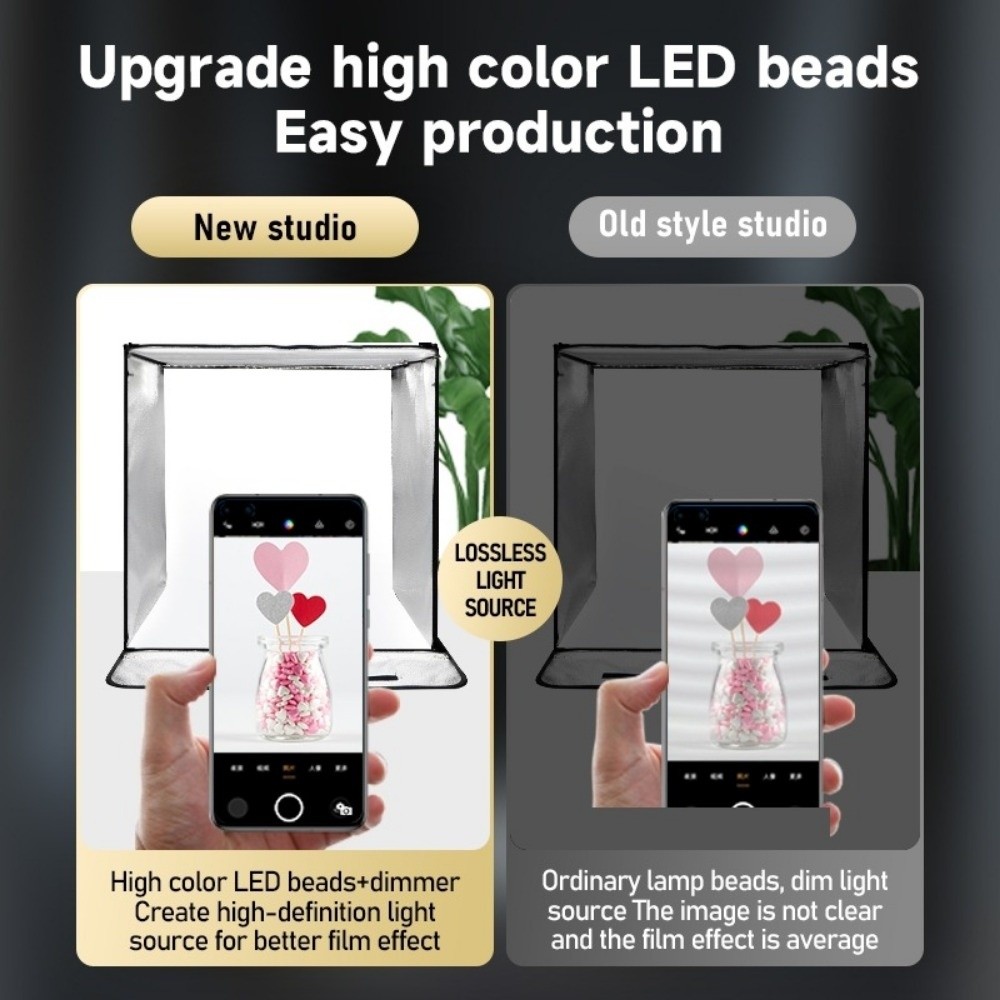 Photography Lighting Ring - 45/65cm LED ソフトライトボックス ミニ 背景付き 撮影用ライトボックス